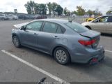 KIA RIO S photo