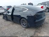 TESLA MODEL 3 LONG RANGE/PERFORMANCE photo