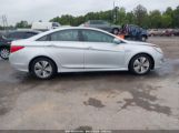 HYUNDAI SONATA HYBRID LIMITED photo