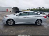 HYUNDAI SONATA HYBRID LIMITED снимка