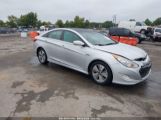 HYUNDAI SONATA HYBRID LIMITED снимка