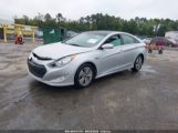 HYUNDAI SONATA HYBRID LIMITED снимка