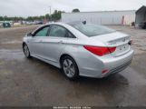 HYUNDAI SONATA HYBRID LIMITED снимка