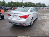 HYUNDAI SONATA HYBRID LIMITED photo