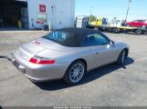 PORSCHE 911 CARRERA/CARRERA 4/CARRERA 4 (M6) photo