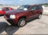 JEEP GRAND CHEROKEE LAREDO снимка