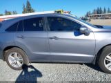 ACURA RDX photo