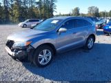 ACURA RDX photo