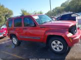 JEEP LIBERTY SPORT photo