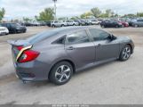 HONDA CIVIC LX photo