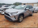 TOYOTA RAV4 XLE снимка