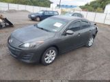 MAZDA MAZDA3 photo