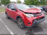 TOYOTA RAV4 LE photo