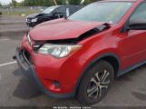 TOYOTA RAV4 LE photo