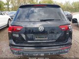 VOLKSWAGEN TIGUAN 2.0T SE/2.0T SEL снимка