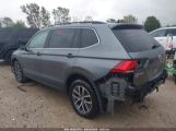 VOLKSWAGEN TIGUAN снимка