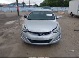 HYUNDAI ELANTRA SE photo