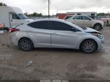 HYUNDAI ELANTRA SE photo