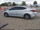 HYUNDAI ELANTRA SE photo