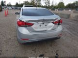 HYUNDAI ELANTRA SE photo