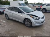 HYUNDAI ELANTRA SE photo