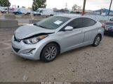 HYUNDAI ELANTRA SE photo