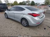 HYUNDAI ELANTRA SE photo