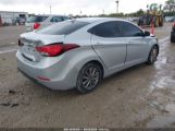 HYUNDAI ELANTRA SE photo