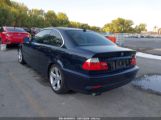 BMW 325CI снимка