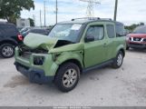 HONDA ELEMENT EX снимка