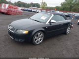 AUDI S4 photo