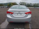 HYUNDAI ELANTRA GLS снимка