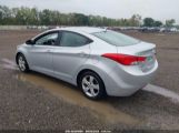 HYUNDAI ELANTRA GLS снимка