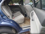 KIA SORENTO LX KNDJD736075****** снимка