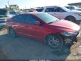 HYUNDAI ELANTRA SE photo