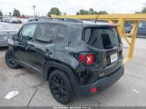 JEEP RENEGADE ALTITUDE FWD снимка