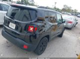 JEEP RENEGADE ALTITUDE FWD снимка