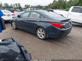 HYUNDAI SONATA LIMITED photo