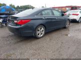 HYUNDAI SONATA LIMITED photo