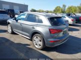 AUDI Q5 2.0T PREMIUM/2.0T TECH PREMIUM снимка