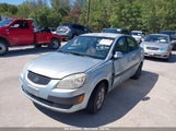 KIA RIO LX KNADE123176****** снимка
