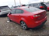 KIA RIO SX photo