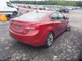 HYUNDAI ELANTRA LIMITED (ULSAN PLANT) photo