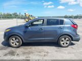 KIA SPORTAGE LX photo