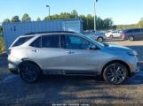 CHEVROLET EQUINOX AWD RS снимка