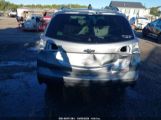 CHEVROLET EQUINOX AWD RS снимка