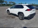 TOYOTA RAV4 XLE снимка