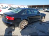 AUDI A4 2.0T PREMIUM снимка