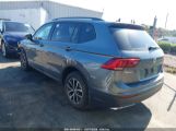 VOLKSWAGEN TIGUAN 2.0T S photo