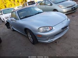 MAZDA MX-5 MIATA LS/SPECIAL EDITION JM1NB3533Y0****** снимка